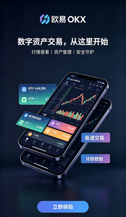 欧交易所app最新版行情与资产管理